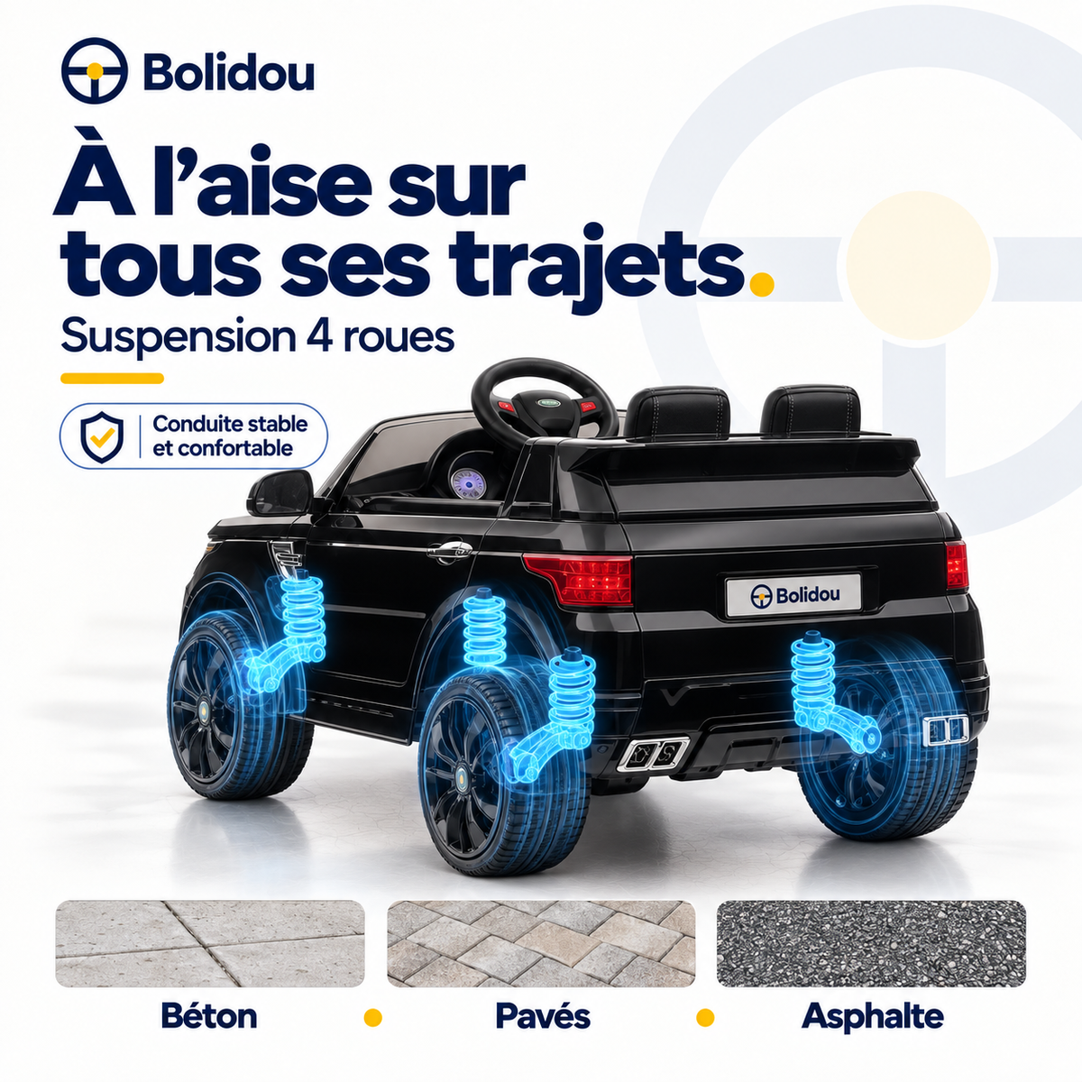 SUV Sport 12V